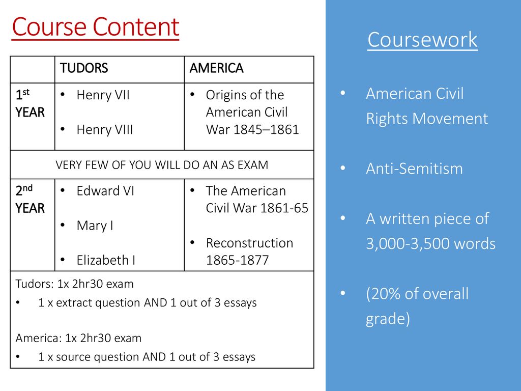 History homework booklets